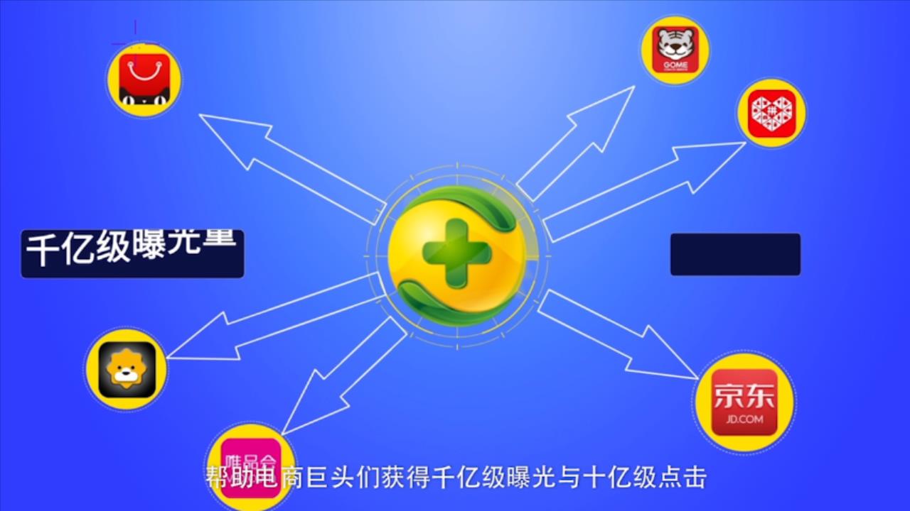 360小企业联盟动画